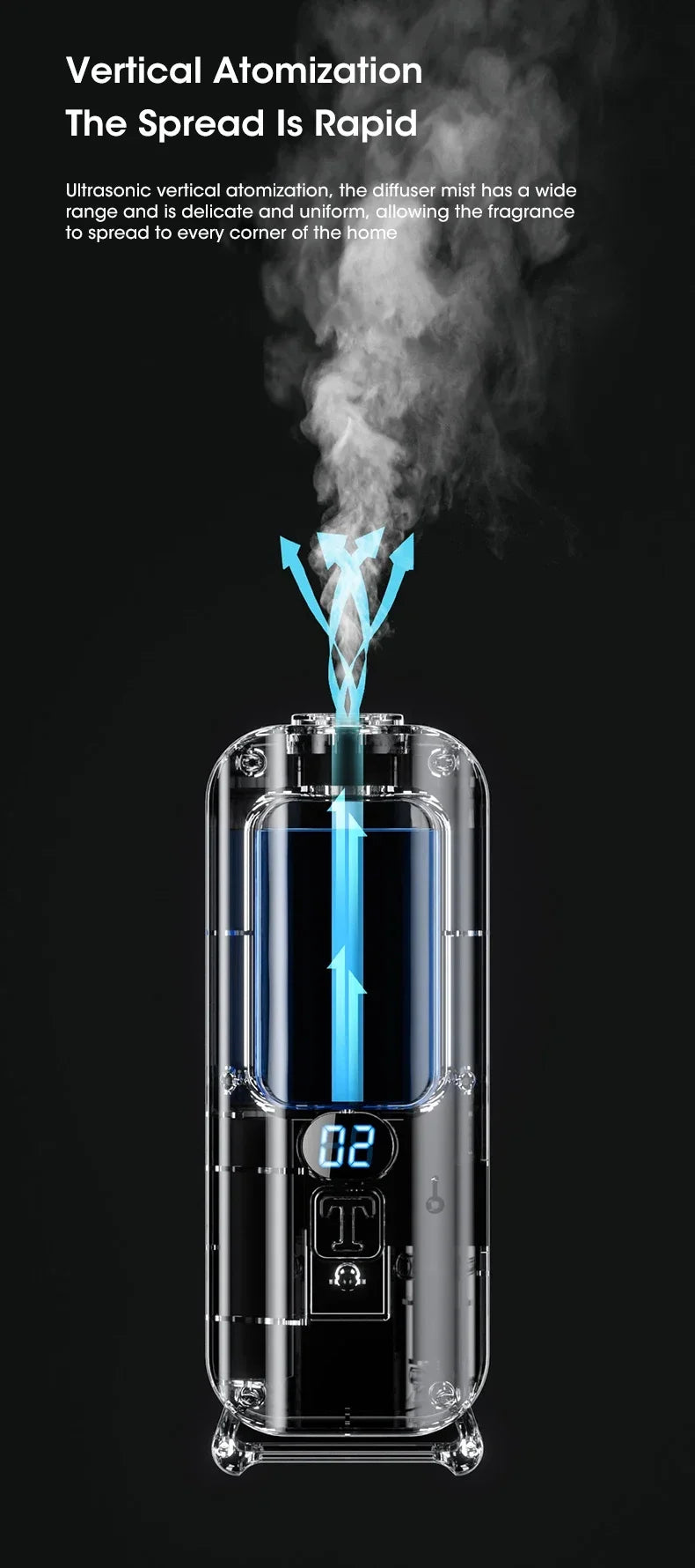 Rechargeable Portable Aroma Diffuser — 5 Modes, Cordless for Home, Car &amp; Office