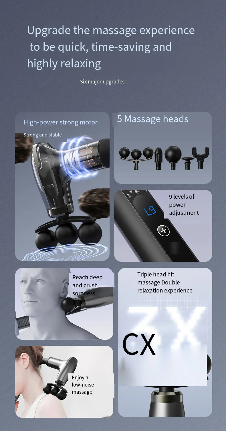Smart Electric Faszienpistole – Rückenmassagegerät mit langem Griff, wiederaufladbares Perkussionsgerät