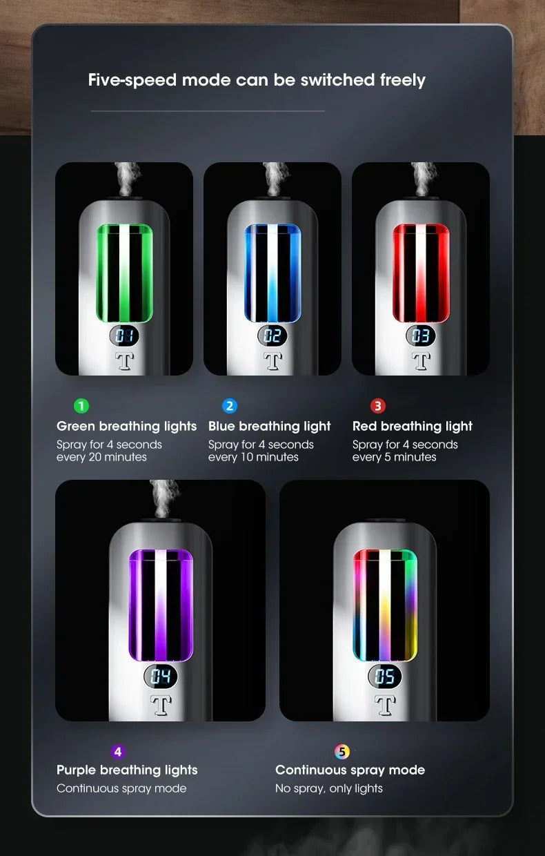 Rechargeable Portable Aroma Diffuser — 5 Modes, Cordless for Home, Car &amp; Office