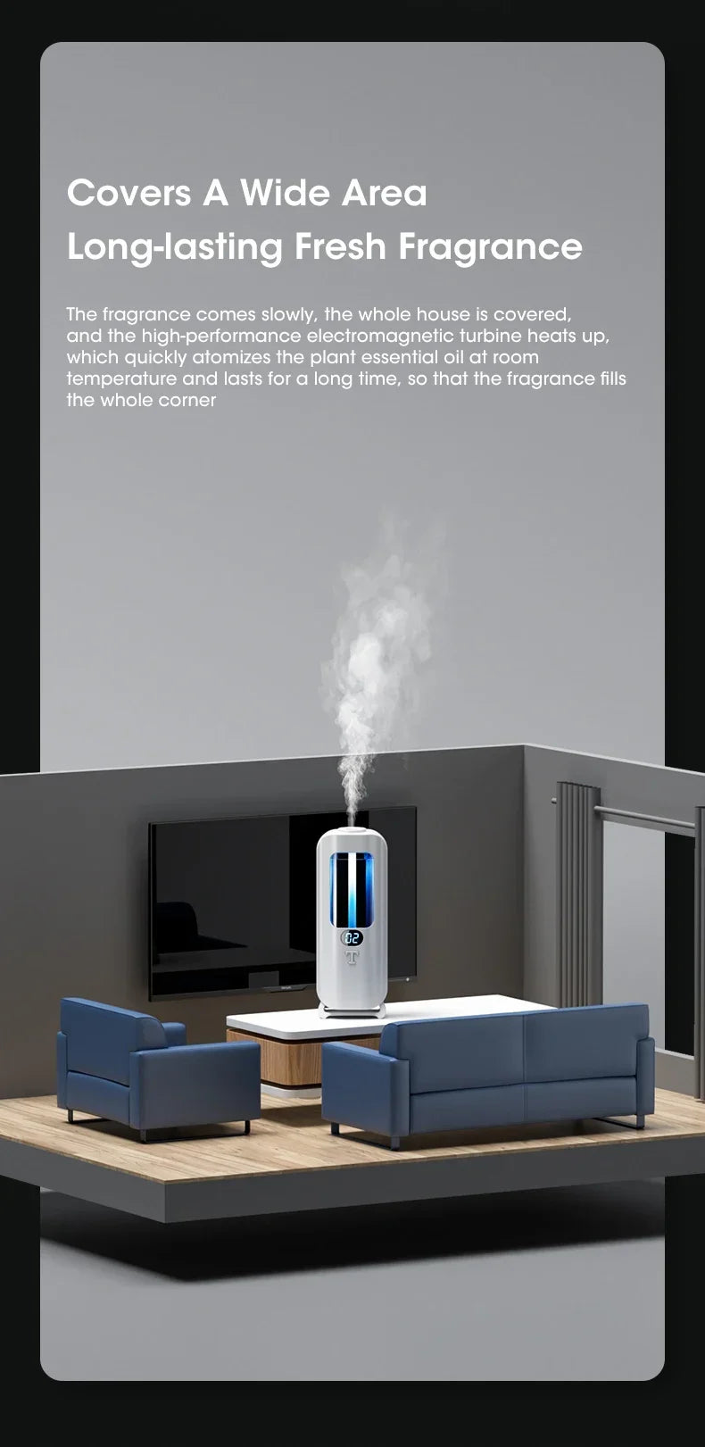 Rechargeable Portable Aroma Diffuser — 5 Modes, Cordless for Home, Car &amp; Office